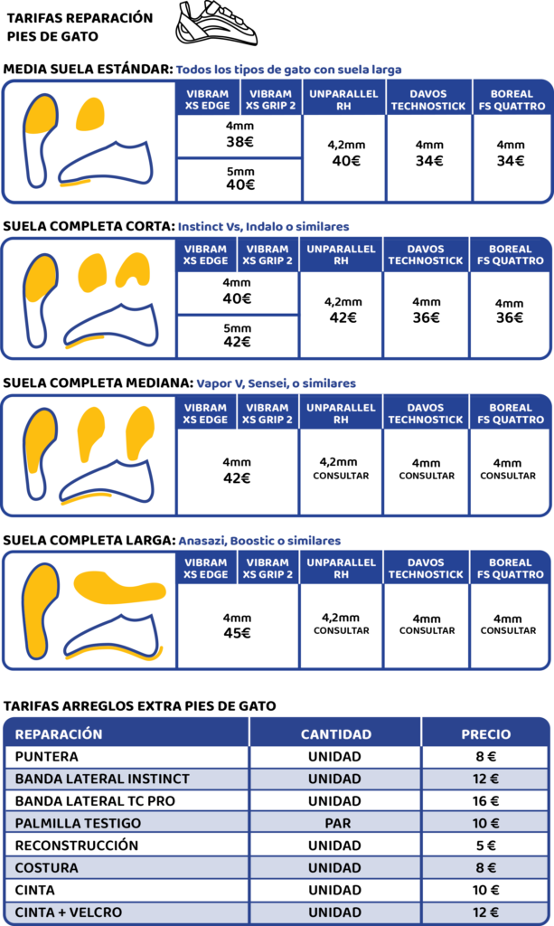 tarifas pies de gato